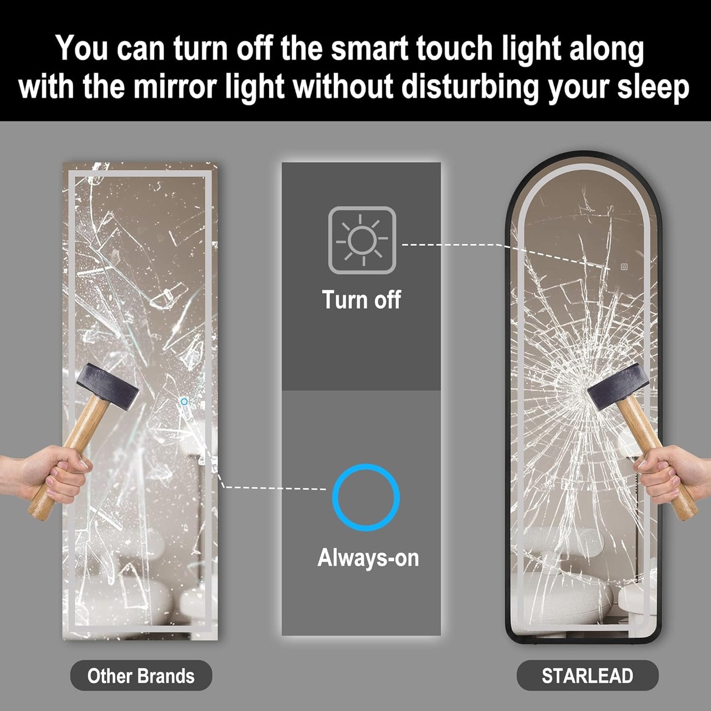 full length mirror with lights
