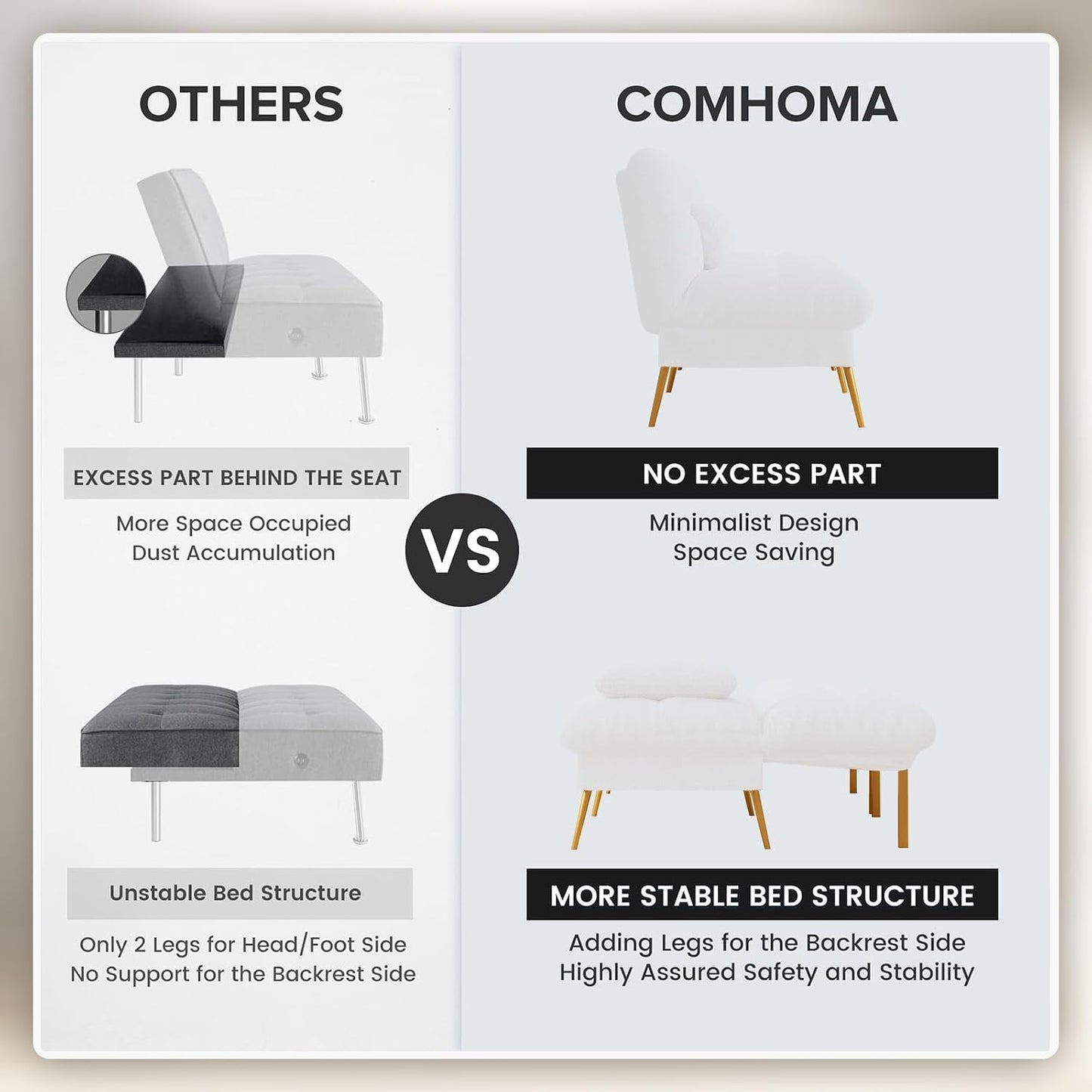 COMHOMA  Futon Sofa Bed Sherpa with Adjustable Backrest (EU-B001-WB-NEW)