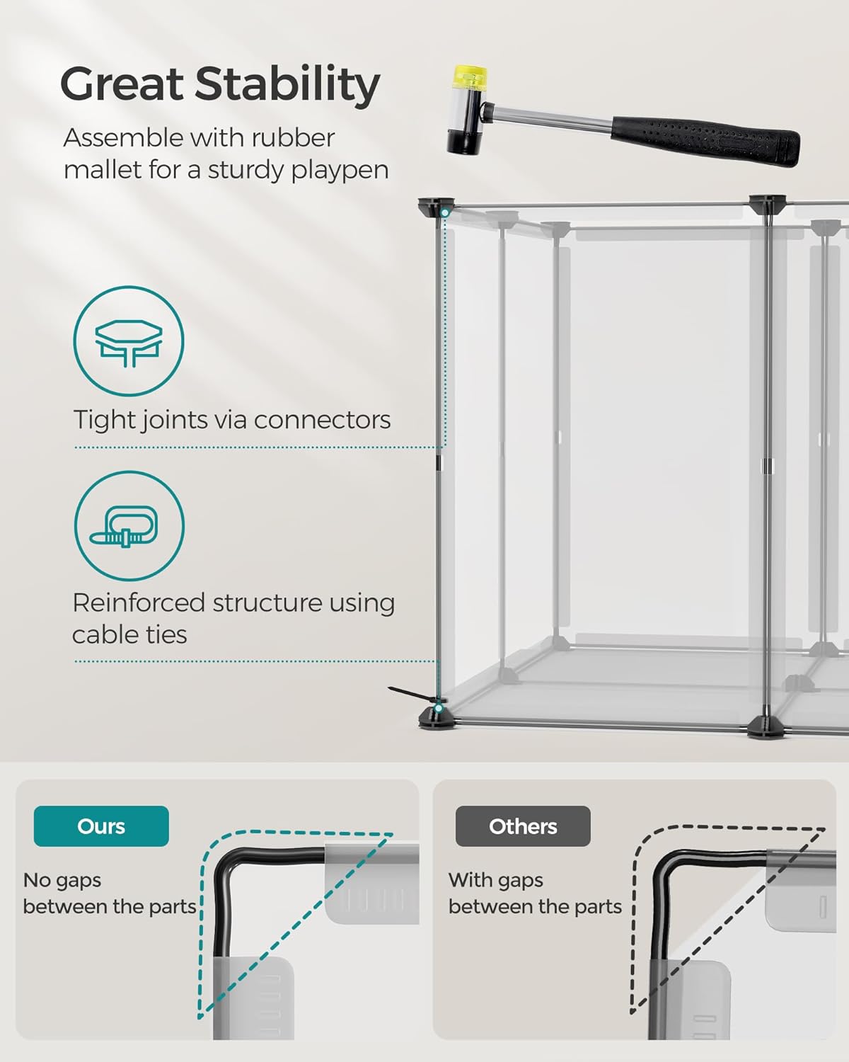 SONGMICS Pet Playpen with Floor LPC007W01