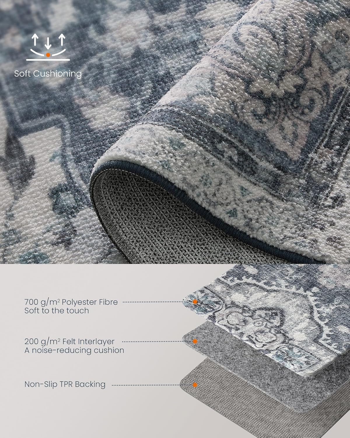 SONGMICS Non-Slip Rug TAR037G01