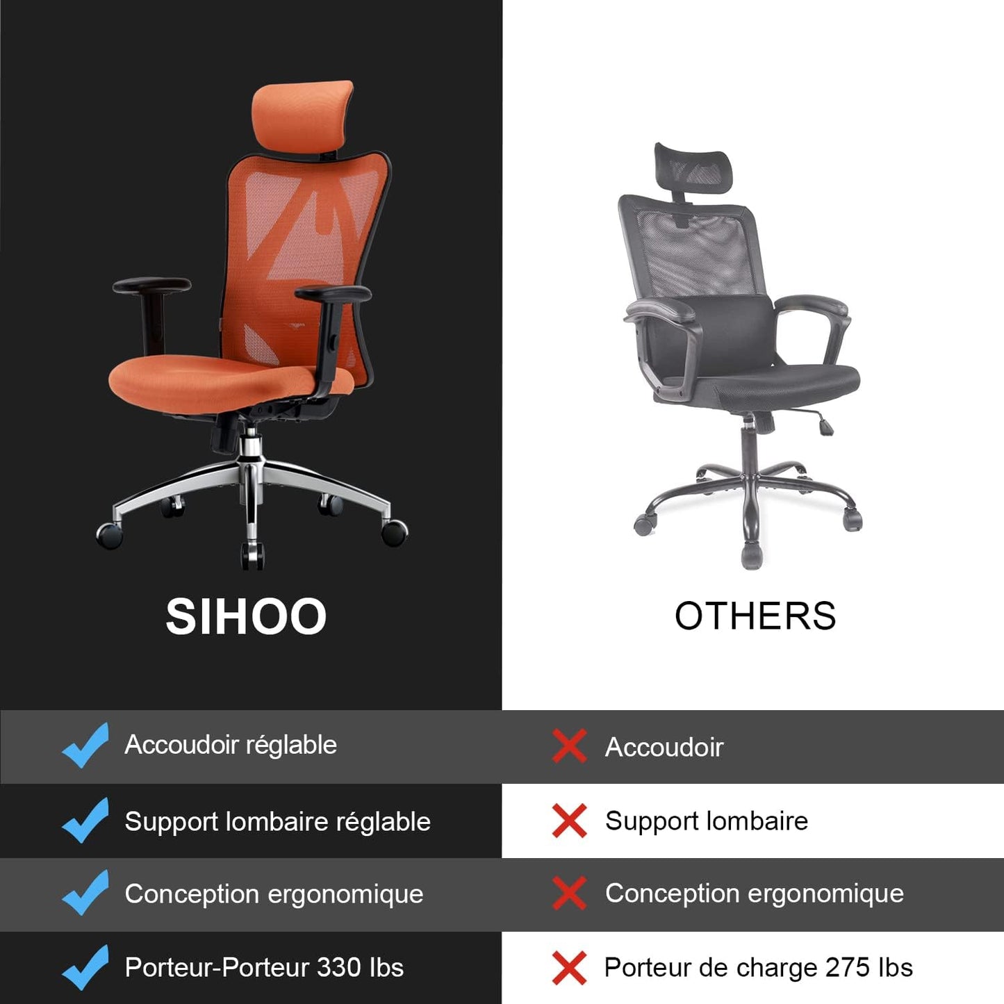 Sihoo M18 - Classic Office Chair With Triple Spinal Relief